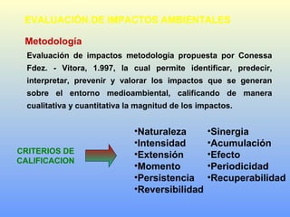 EVALUACIÓN DE IMPACTOS AMBIENTALES
Evaluación de impactos metodología propuesta por Conessa
Fdez. - Vitora, 1.997, la cual permite identificar, predecir,
interpretar, prevenir y valorar los impactos que se generan
sobre el entorno medioambiental, calificando de manera
cualitativa y cuantitativa la magnitud de los impactos.
Metodología
•Naturaleza
•Intensidad
•Extensión
•Momento
•Persistencia
•Reversibilidad
•Sinergia
•Acumulación
•Efecto
•Periodicidad
•Recuperabilidad
CRITERIOS DE
CALIFICACION
 