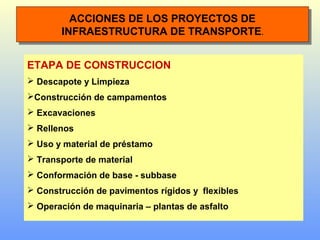 ACCIONES DE LOS PROYECTOS DE
INFRAESTRUCTURA DE TRANSPORTE.
ACCIONES DE LOS PROYECTOS DE
INFRAESTRUCTURA DE TRANSPORTE.
ETAPA DE CONSTRUCCION
 Descapote y Limpieza
Construcción de campamentos
 Excavaciones
 Rellenos
 Uso y material de préstamo
 Transporte de material
 Conformación de base - subbase
 Construcción de pavimentos rígidos y flexibles
 Operación de maquinaria – plantas de asfalto
 