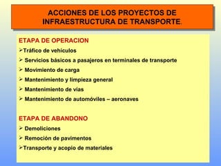 ACCIONES DE LOS PROYECTOS DE
INFRAESTRUCTURA DE TRANSPORTE.
ACCIONES DE LOS PROYECTOS DE
INFRAESTRUCTURA DE TRANSPORTE.
ETAPA DE OPERACION
Tráfico de vehículos
 Servicios básicos a pasajeros en terminales de transporte
 Movimiento de carga
 Mantenimiento y limpieza general
 Mantenimiento de vías
 Mantenimiento de automóviles – aeronaves
ETAPA DE ABANDONO
 Demoliciones
 Remoción de pavimentos
Transporte y acopio de materiales
 