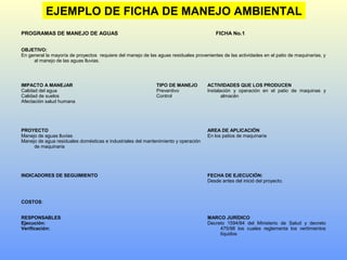 PROGRAMAS DE MANEJO DE AGUAS FICHA No.1
OBJETIVO:
En general la mayoría de proyectos requiere del manejo de las aguas residuales provenientes de las actividades en el patio de maquinarias, y
al manejo de las aguas lluvias.
IMPACTO A MANEJAR
Calidad del agua
Calidad de suelos
Afectación salud humana
TIPO DE MANEJO
Preventivo
Control
ACTIVIDADES QUE LOS PRODUCEN
Instalación y operación en el patio de maquinas y
almacén
PROYECTO
Manejo de aguas lluvias
Manejo de agua residuales domésticas e industriales del mantenimiento y operación
de maquinaria
AREA DE APLICACIÓN
En los patios de maquinaria
INDICADORES DE SEGUIMIENTO FECHA DE EJECUCIÓN:
Desde antes del inició del proyecto.
COSTOS:
RESPONSABLES
Ejecución:
Verificación:
MARCO JURÍDICO
Decreto 1594/84 del Ministerio de Salud y decreto
475/98 los cuales reglamenta los vertimientos
líquidos
EJEMPLO DE FICHA DE MANEJO AMBIENTAL
 