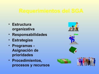 Requerimientos del SGA
• Estructura
organizativa
• Responsabilidades
• Estrategias
• Programas -
Asignación de
prioridades
• Procedimientos,
procesos y recursos
 