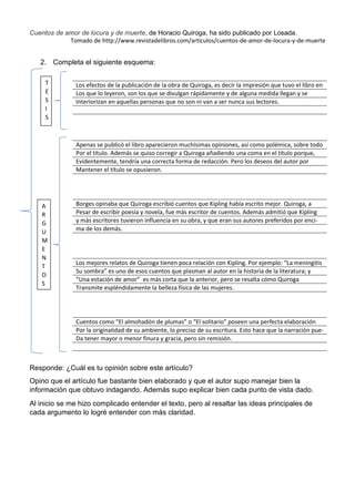 Cuentos de amor de locura y de muerte, de Horacio Quiroga, ha sido publicado por Losada.
Tomado de http://www.revistadelibros.com/articulos/cuentos-de-amor-de-locura-y-de-muerte
2. Completa el siguiente esquema:
Los efectos de la publicación de la obra de Quiroga, es decir la impresión que tuvo el libro en
Los que lo leyeron, son los que se divulgan rápidamente y de alguna medida llegan y se
Interiorizan en aquellas personas que no son ni van a ser nunca sus lectores.
Apenas se publicó el libro aparecieron muchísimas opiniones, así como polémica, sobre todo
Por el título. Además se quiso corregir a Quiroga añadiendo una coma en el título porque,
Evidentemente, tendría una correcta forma de redacción. Pero los deseos del autor por
Mantener el título se opusieron.
Borges opinaba que Quiroga escribió cuentos que Kipling había escrito mejor. Quiroga, a
Pesar de escribir poesía y novela, fue más escritor de cuentos. Además admitió que Kipling
y más escritores tuvieron influencia en su obra, y que eran sus autores preferidos por enci-
ma de los demás.
Los mejores relatos de Quiroga tienen poca relación con Kipling. Por ejemplo: “La meningitis
Su sombra” es uno de esos cuentos que plasman al autor en la historia de la literatura; y
“Una estación de amor” es más corta que la anterior, pero se resalta cómo Quiroga
Transmite espléndidamente la belleza física de las mujeres.
Cuentos como “El almohadón de plumas” o “El solitario” poseen una perfecta elaboración
Por la originalidad de su ambiente, lo preciso de su escritura. Esto hace que la narración pue-
Da tener mayor o menor finura y gracia, pero sin remisión.
Responde: ¿Cuál es tu opinión sobre este artículo?
Opino que el artículo fue bastante bien elaborado y que el autor supo manejar bien la
información que obtuvo indagando. Además supo explicar bien cada punto de vista dado.
Al inicio se me hizo complicado entender el texto, pero al resaltar las ideas principales de
cada argumento lo logré entender con más claridad.
T
E
S
I
S
A
R
G
U
M
E
N
T
O
S
 