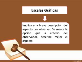 Escalas Gráficas


Implica una breve descripción del
aspecto por observar. Se marca la
opción que a criterio del
observador, describe mejor el
aspecto.
 