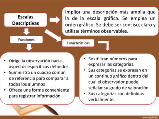 Implica una descripción más amplia que
      Escalas                 la de la escala gráfica. Se emplea un
    Descriptivas              orden gráfico. Se debe ser conciso, claro y
                              utilizar términos observables.
       Funciones
                               Características



• Dirige la observación hacia            • Se utilizan números para
  aspectos específicos definidos.          expresar las categorías.
• Suministra un cuadro común             • Sus categorías se expresan en
  de referencia para comparar a            un continuo gráfico dentro del
  todos los alumnos                        cual el observador puede
• Ofrece una forma conveniente             señalar su grado de valoración.
  para registrar información.            • Sus categorías son definidas
                                           verbalmente.
 