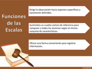 Dirige la observación hacia aspectos específicos y
claramente definidos.



Suministra un cuadro común de referencia para
comparar a todos los alumnos según el mismo
conjunto de características.



Ofrece una forma conveniente para registrar
información.
 