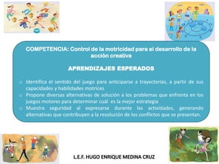 COMPETENCIA: Control de la motricidad para el desarrollo de la
acción creativa
APRENDIZAJES ESPERADOS
o Identifica el sentido del juego para anticiparse a trayectorias, a partir de sus
capacidades y habilidades motrices
o Propone diversas alternativas de solución a los problemas que enfrenta en los
juegos motores para determinar cuál es la mejor estrategia
o Muestra seguridad al expresarse durante las actividades, generando
alternativas que contribuyen a la resolución de los conflictos que se presentan.
 