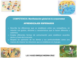 COMPETENCIA: Manifestación global de la corporeidad
APRENDIZAJES ESPERADOS
o Describe las diferencias que se establecen entre sus compañeros, en
relación con gustos, aficiones y características que lo hacen diferente y
autentico.
o Emplea diferentes formas de comunicación para establecer acuerdos
dentro y fuera de la escuela.
o Respeta las opiniones de los demás y sus particularidades como una
manera de mejorar las relaciones que se establecen en el grupo.
 