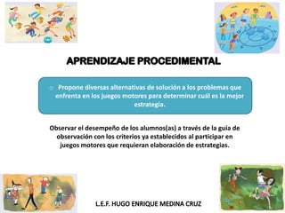 o Propone diversas alternativas de solución a los problemas que
enfrenta en los juegos motores para determinar cuál es la mejor
estrategia.
Observar el desempeño de los alumnos(as) a través de la guía de
observación con los criterios ya establecidos al participar en
juegos motores que requieran elaboración de estrategias.
 