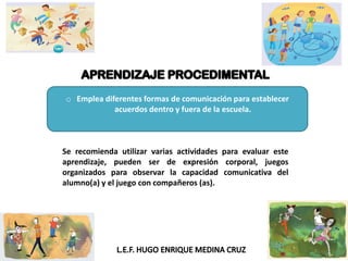 o Emplea diferentes formas de comunicación para establecer
acuerdos dentro y fuera de la escuela.
Se recomienda utilizar varias actividades para evaluar este
aprendizaje, pueden ser de expresión corporal, juegos
organizados para observar la capacidad comunicativa del
alumno(a) y el juego con compañeros (as).
 