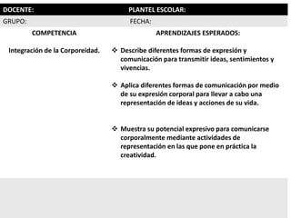 DOCENTE: PLANTEL ESCOLAR:
GRUPO: FECHA:
COMPETENCIA
Integración de la Corporeidad.
APRENDIZAJES ESPERADOS:
 Describe diferentes formas de expresión y
comunicación para transmitir ideas, sentimientos y
vivencias.
 Aplica diferentes formas de comunicación por medio
de su expresión corporal para llevar a cabo una
representación de ideas y acciones de su vida.
 Muestra su potencial expresivo para comunicarse
corporalmente mediante actividades de
representación en las que pone en práctica la
creatividad.
 