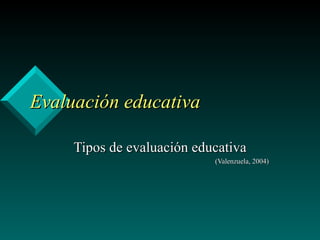 Evaluación educativa Tipos de evaluación educativa (Valenzuela, 2004) 