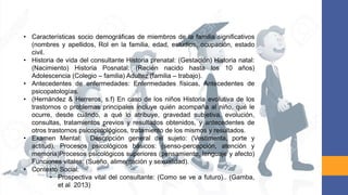 • Características socio demográficas de miembros de la familia significativos
(nombres y apellidos, Rol en la familia, edad, estudios, ocupación, estado
civil.
• Historia de vida del consultante Historia prenatal: (Gestación) Historia natal:
(Nacimiento) Historia Posnatal: (Recién nacido hasta los 10 años)
Adolescencia (Colegio – familia) Adultez (familia – trabajo).
• Antecedentes de enfermedades: Enfermedades físicas, Antecedentes de
psicopatologías.
• (Hernández & Herreros, s.f) En caso de los niños Historia evolutiva de los
trastornos o problemas principales incluye quién acompaña al niño, qué le
ocurre, desde cuándo, a qué lo atribuye, gravedad subjetiva, evolución,
consultas, tratamientos previos y resultados obtenidos, y antecedentes de
otros trastornos psicopatológicos, tratamiento de los mismos y resultados.
• Examen Mental: Descripción general del sujeto: (Vestimenta, porte y
actitud). Procesos psicológicos básicos: (senso-percepción, atención y
memoria)Procesos psicológicos superiores (pensamiento, lenguaje y afecto)
Funciones vitales: (Sueño, alimentación y sexualidad).
• Contexto Social:
• Prospectiva vital del consultante: (Como se ve a futuro).. (Gamba,
et al 2013)
 