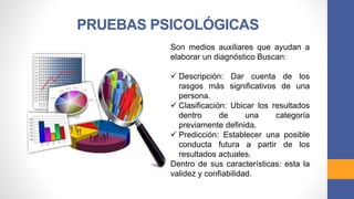 Son medios auxiliares que ayudan a
elaborar un diagnóstico Buscan:
 Descripción: Dar cuenta de los
rasgos más significativos de una
persona.
 Clasificación: Ubicar los resultados
dentro de una categoría
previamente definida.
 Predicción: Establecer una posible
conducta futura a partir de los
resultados actuales.
Dentro de sus características: esta la
validez y confiabilidad.
PRUEBAS PSICOLÓGICAS
 