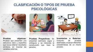 Inventarios o Baterías:
Conjunto de pruebas
destinadas a evaluar diferentes
características de un mismo
proceso.
CLASIFICACIÓN O TIPOS DE PRUEBA
PSICOLÓGICAS
Pruebas objetivas:
Pruebas que presentan una
estructura clara y específica
que busca obtener resultados
similares, sin importar las
variables externas.
Pruebas Proyectivas: Se
presentan estímulos vagos y
ambiguos y se interpreta la
construcción que hace la
persona.
 