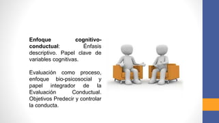 Enfoque cognitivo-
conductual: Énfasis
descriptivo. Papel clave de
variables cognitivas.
Evaluación como proceso,
enfoque bio-psicosocial y
papel integrador de la
Evaluación Conductual.
Objetivos Predecir y controlar
la conducta.
 