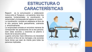 ESTRUCTURA O
CARACTERÍSTICAS
Rapport: es la comunicación y colaboración
mutua entre el Terapeuta y el paciente; tiene tres
aspectos fundamentales, la coordinación, la
reciprocidad y la búsqueda de lugares en común.
La coordinación: consiste en adaptarse al ritmo de
la otra persona tanto gestualmente, oralmente
y emocionalmente.
La reciprocidad consiste en encontrar maneras de
corresponder las aportaciones de la otra persona,
sean estas acciones u oraciones se plasma a
través de la escucha activa.
Lugares comunes: hace referencia a la necesidad
de centrar el foco de los mensajes y las acciones
hacia temas que sean de interés para todas las
personas implicadas.
 