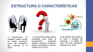 2. Comunicación en
múltiples niveles (verbal,
no verbal, proxemico,
forma del consultorio,
etc.) (Gamba, et al
2013)
ESTRUCTURA O CARACTERÍSTICAS
3. Componente verbal existen
estrategias para dirigir la
conversación: preguntas
abiertas, cerradas, parafraseo,
reflejar sentimientos o resumir.
(Gamba, et al 2013)
4. Se modifica de acuerdo a:
El estilo y enfoque del
psicólogo y la Etapa del
ciclo vital del consultante.
(Gamba, et al 2013)
 