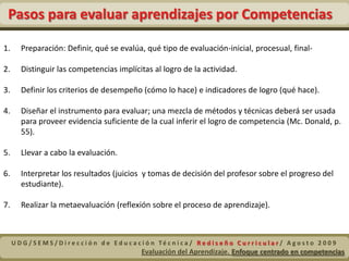 Recolectar evidencias de aprendizaje y de los progresos hacia los desempeños.