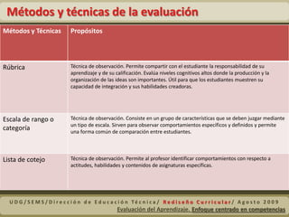 Tomar decisiones (administrativas,  información para el estudiante, para el profesor, pronóstico sobre el desarrollo o motivación de estudio.