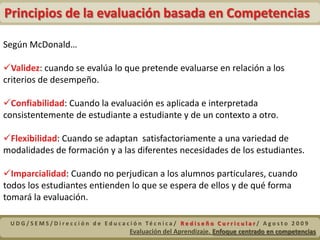 	Momentos de la evaluación. ¿Cuándo evaluar?
