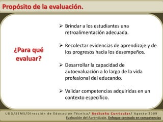 	Métodos y técnicas de la evaluación
