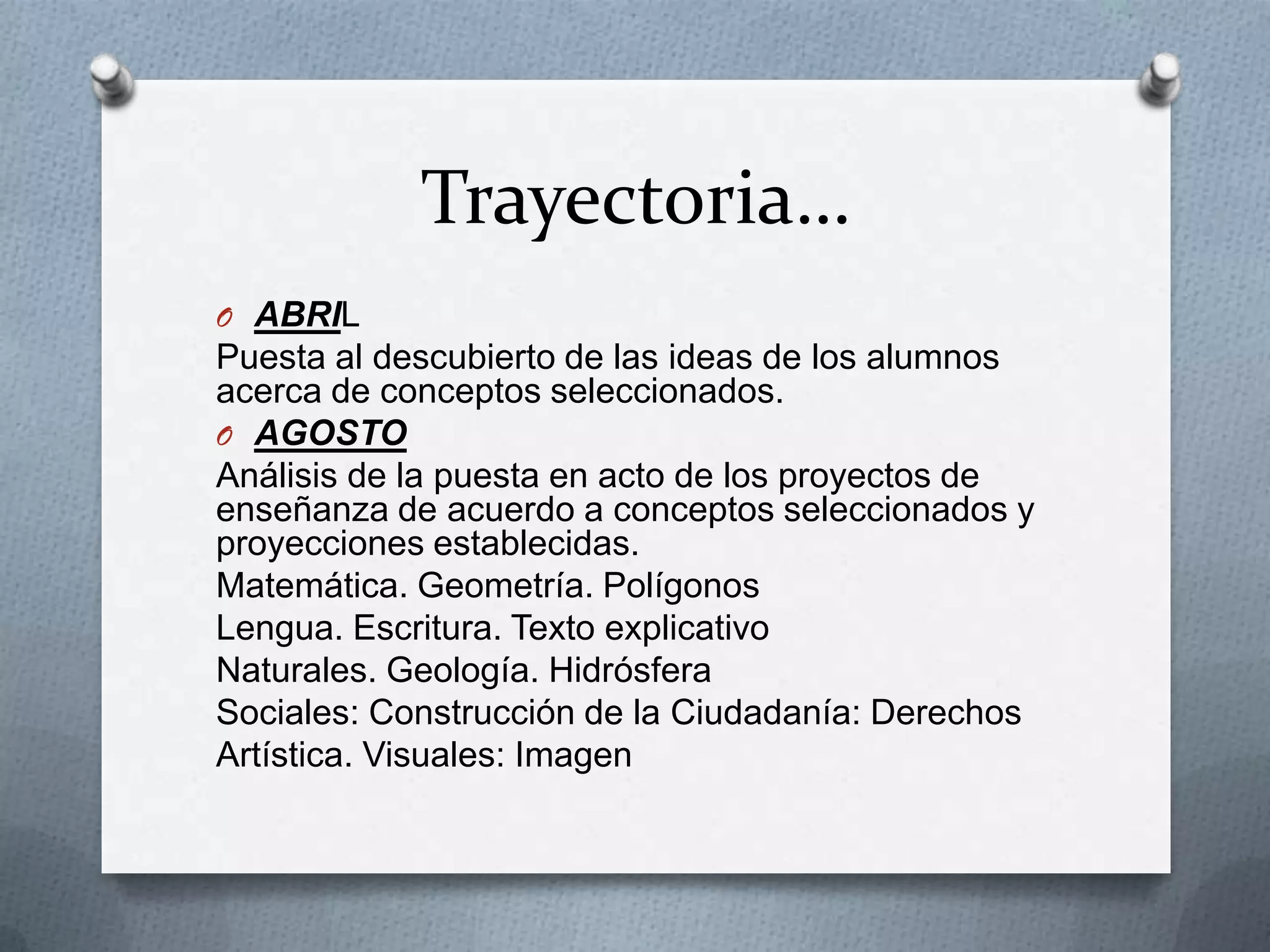 Trayectoria…
O ABRIL

Puesta al descubierto de las ideas de los alumnos
acerca de conceptos seleccionados.
O AGOSTO
Análisis de la puesta en acto de los proyectos de
enseñanza de acuerdo a conceptos seleccionados y
proyecciones establecidas.
Matemática. Geometría. Polígonos
Lengua. Escritura. Texto explicativo
Naturales. Geología. Hidrósfera
Sociales: Construcción de la Ciudadanía: Derechos
Artística. Visuales: Imagen

 