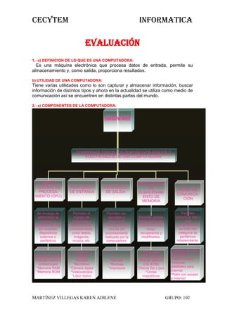 CECYTEM                                                      INFORMATICA

                               EVALUACIÓN
1.- a) DEFINICION DE LO QUE ES UNA COMPUTADORA:
  Es una máquina electrónica que procesa datos de entrada, permite su
almacenamiento y, como salida, proporciona resultados.

b) UTILIDAD DE UNA COMPUTADORA:
Tiene varias utilidades como lo son capturar y almacenar información, buscar
información de distintos tipos y ahora en la actualidad se utiliza como medio de
comunicación así se encuentren en distintas partes del mundo.

2.- a) COMPONENTES DE LA COMPUTADORA:


                                        HARDWARE




                         COMPRENDE TODOS LOS DISPOSITIVOS FISICOS Y
                            ELECTRÓNICOS DE UNA COMPUTADORA




    UNIDAD                                                  DISPOSITIVOS
 CENTRAL DE           PERIFERICO        PERIFERICO               DE
                                                                                      REDES DE
  PROCESA-            DE ENTRADA         DE SALIDA          ALMACENAMI
                                                                                      COMUNICA-
 MIENTO (CPU)                                                 ENTO DE
                                                                                        CIÓN
                                                              MEMORIA


  Se encarga de         Permiten el       Permiten ver,                                   Permiten
   administrar el       ingreso de         escuchar o       Permiten grabar          comunicar dos o
     sistema, y        programas y         imprimir la      datos desde los                 más
 alrededor de ella,    datos para su    información que     programas para            computadoras,
    se conectan       procesamiento,       resulta del           luego                  se trata con
    dispositivos       como textos,      procesamiento       recuperarlos y            categoría de
     externos o         imágenes,        realizado por la     modificarlos.              periféricos
     periféricos        música, etc.      computadora.                                independiente.


                          *Teclado                             *Disquetes          *Tarjetas de redes
 *Microprocesador          *Ratón                             *Discos duros        *El módem
  *Tarjeta madre o        *Escáner          *Monitor         *Discos ópticos       *Cable-módem
    motherboard          *Micrófono        *Bocinas             (CD ROM)           *Antenas
   *Memoria RAM       *Cámara digital     *Impresora        *Discos Zip y jazz     satelitales para
   *Memoria ROM        *Videocámara                               *Cintas          Internet
                        *Lápiz óptico                          magnéticas          *Palm con acceso
                                                                                   a Internet




MARTÍNEZ VILLEGAS KAREN ADILENE                                                  GRUPO: 102
 