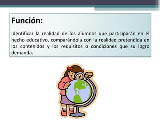 Función:   Identificar la realidad de los alumnos que participarán en el hecho educativo, comparándola con la realidad pretendida en los contenidos y los requisitos o condiciones que su logro demanda. 