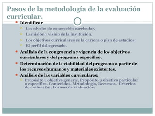 Pasos de la metodología de la evaluación
curricular.
 Identificar
 Los niveles de concreción curricular.
 La misión y visión de la institución.
 Los objetivos curriculares de la carrera o plan de estudios.
 El perfil del egresado.
 Análisis de la congruencia y vigencia de los objetivos
curriculares y del programa específico.
 Determinación de la viabilidad del programa a partir de
los recursos humanos y materiales existentes.
 Análisis de las variables curriculares:
 Propósito u objetivo general, Propósito u objetivo particular
o específico, Contenidos, Metodología, Recursos, Criterios
de evaluación, Formas de evaluación.
 