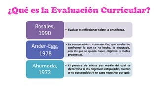 • Evaluar es reflexionar sobre la enseñanza. 
Rosales, 
1990 
• La comparación o constatación, que resulta de 
confrontar lo que se ha hecho, lo ejecutado, 
con los que se quería hacer, objetivos y metas 
propuestas. 
Ander-Egg, 
1978 
• El proceso de crítica por medio del cual se 
determina si los objetivos estipulados, fueron 
o no conseguidos y en caso negativo, por qué. 
Ahumada, 
1972 
 