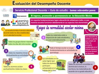 Evaluación del Desempeño Docente
 