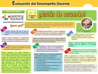 Evaluación del Desempeño Docente
 
