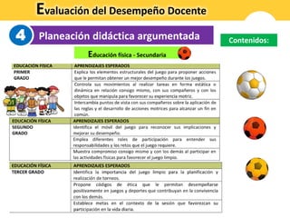 Evaluación del Desempeño Docente
Planeación didáctica argumentada4 Contenidos:
Educación física - Secundaria
 