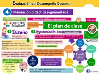Evaluación del Desempeño Docente
Planeación didáctica argumentada4
 