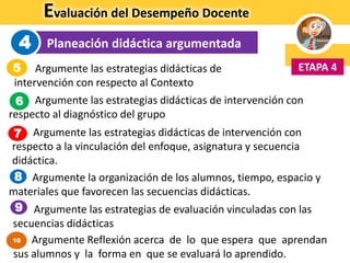 Evaluación del Desempeño Docente
Planeación didáctica argumentada
ETAPA 4
4
Argumente las estrategias didácticas de
intervención con respecto al Contexto
Argumente las estrategias didácticas de intervención con
respecto al diagnóstico del grupo
Argumente las estrategias didácticas de intervención con
respecto a la vinculación del enfoque, asignatura y secuencia
didáctica.
Argumente la organización de los alumnos, tiempo, espacio y
materiales que favorecen las secuencias didácticas.
5
7
6
8
Argumente las estrategias de evaluación vinculadas con las
secuencias didácticas
9
Argumente Reflexión acerca de lo que espera que aprendan
sus alumnos y la forma en que se evaluará lo aprendido.
10
 