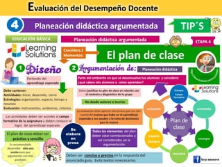 Evaluación del Desempeño Docente
Planeación didáctica argumentada4 TIP´S
 