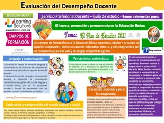 Evaluación del Desempeño Docente
Consideraciones
 