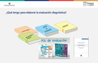 ¿Qué tengo para elaborar la evaluación diagnóstica?
 