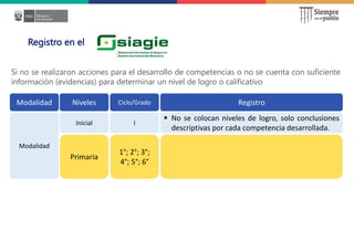 Si no se realizaron acciones para el desarrollo de competencias o no se cuenta con suficiente
información (evidencias) para determinar un nivel de logro o calificativo
Modalidad Niveles Ciclo/Grado Registro
Modalidad
Inicial I
 No se colocan niveles de logro, solo conclusiones
descriptivas por cada competencia desarrollada.
Primaria
1°; 2°; 3°;
4°; 5°; 6°
Registro en el
 