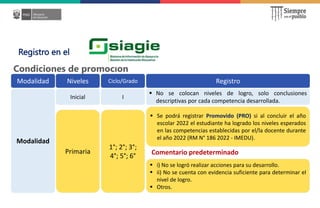 Condiciones de promoción
Modalidad Niveles Ciclo/Grado Registro
Modalidad
Inicial I
 No se colocan niveles de logro, solo conclusiones
descriptivas por cada competencia desarrollada.
Primaria
1°; 2°; 3°;
4°; 5°; 6°
 Se podrá registrar Promovido (PRO) si al concluir el año
escolar 2022 el estudiante ha logrado los niveles esperados
en las competencias establecidas por el/la docente durante
el año 2022 (RM N° 186 2022 - IMEDU).
Registro en el
 i) No se logró realizar acciones para su desarrollo.
 ii) No se cuenta con evidencia suficiente para determinar el
nivel de logro.
 Otros.
Comentario predeterminado
 