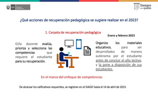¿Qué acciones de recuperación pedagógica se sugiere realizar en el 2023?
El/la docente evalúa,
prioriza y selecciona las
competencias que
requiere el estudiante
para su recuperación.
1. Carpeta de recuperación pedagógica
De alcanzar los calificativos requeridos, se registran en el SIAGIE hasta el 14 de abril de 2023.
Organiza los materiales
educativos, para ser
desarrollados de manera
autónoma por el estudiante
antes de concluir el año lectivo,
y la pone a disposición de sus
estudiantes.
Enero y febrero 2023
En el marco del enfoque de competencias
 