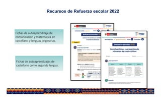 Fichas de autoaprendizaje de
comunicación y matemática en
castellano y lenguas originarias.
Recursos de Refuerzo escolar 2022
Fichas de autoaprendizajes de
castellano como segunda lengua.
 