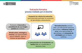 Promover el desarrollo y
consolidación de una imagen
positiva de sí mismo.
Compartir los criterios de evaluación,
que le permitan participar en su proceso
de aprendizaje y autoevaluarse.
La comunicación con el estudiante y su
familia debe ser considerada un
elemento clave.
Retroalimentación, proceso
clave con información oportuna
que lo lleve a reflexionar sobre el
error como oportunidad de
aprendizaje y a la búsqueda de
estrategias para la mejora
continua
Brindar pistas, estrategias y
recursos, con oportunidades
para la reflexión sobre su
proceso de aprendizaje.
Evaluación formativa
proceso mediado por el docente
 