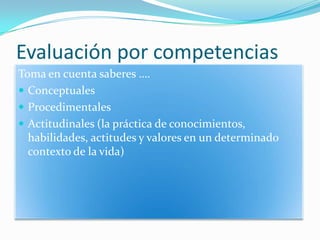 Evaluación por competencias Toma en cuenta saberes ….ConceptualesProcedimentalesActitudinales (la práctica de conocimientos, habilidades, actitudes y valores en un determinado contexto de la vida)