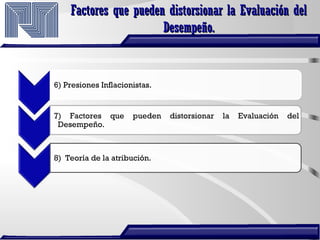 Factores que pueden distorsionar la Evaluación delFactores que pueden distorsionar la Evaluación del
Desempeño.Desempeño.
6) Presiones Inflacionistas.
7) Factores que pueden distorsionar la Evaluación del
Desempeño.
8) Teoría de la atribución.
 