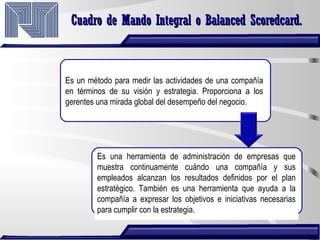 Cuadro de Mando Integral o Balanced Scoredcard.Cuadro de Mando Integral o Balanced Scoredcard.
Es un método para medir las actividades de una compañía
en términos de su visión y estrategia. Proporciona a los
gerentes una mirada global del desempeño del negocio.
Es una herramienta de administración de empresas que
muestra continuamente cuándo una compañía y sus
empleados alcanzan los resultados definidos por el plan
estratégico. También es una herramienta que ayuda a la
compañía a expresar los objetivos e iniciativas necesarias
para cumplir con la estrategia.
 