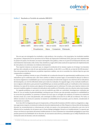 4
Gráfico 2  Resultados en Portafolio de evaluados 2009-2013
Una vez que son entregados los resultados a cada profesor, a las escuelas y a los municipios, los resultados también
son puestos a disposición de los ejecutores de los Planes de Superación Profesional (PSP), para que estos implementen
los planes de ayuda a los docentes con menor desempeño. Esta política, si bien no es parte de la Evaluación Docente, está
estrechamente relacionada a ella. Cortes, Taut, Santelices y Lagos (2011) dan cuenta de la experiencia de implementación
de estos planes y la contrastan con evidencia internacional.
Para reportar mejoras es necesario que se compare la evolución de los mismos sujetos en el tiempo. Los docentes
que han sido evaluados en más de una oportunidad ascienden, el año 2013, a un 48% de un total de 82.638 docentes5
.
Para esta proporción de profesores ya podrían reportarse cambios, una vez se acuerden los criterios bajo los que esta
comparación se establezca.
Un primer problema consiste en que el Portafolio de la evaluación docente ha experimentado modificaciones en los
indicadores que lo conforman año a año. Estos cambios se deben en primer lugar, a la necesidad de adecuar la rúbrica a
las nuevas asignaturas o modalidades que se van incorporando, de modo tal de asegurar una cobertura de los indicadores
del desempeño y un nivel de dificultad similar para todos los evaluados. En segundo lugar, se han realizado modificacio-
nes en algunos indicadores, para prevenir la posibilidad que un mismo portafolio pueda ser reutilizado en dos instancias
distintas y la copia de los mismos, para algunas de las preguntas que lo conforman. Por tanto, para reportar mejoras será
necesario también emplear el conjunto de indicadores más estable en el Portafolio, entre las cohortes antes mencionadas.
Un segundo problema es que existe un error de medición que debe ser controlado. Investigaciones realizadas por
Mide UC con un estudio de generalizabilidad, concluyeron que el factor que más permitía aumentar la confiabilidad en
la corrección de portafolios, es aumentar el número de veces que es corregida una evidencia. El sistema de evaluación
docente actual, tal y como está planteado, solo contempla la doble corrección de un 20% de la evidencia. Por tanto, se
deberá encontrar una forma de aumentar al máximo la confiabilidad de los puntajes, para la cohorte, considerando el
instrumento en cuestión.
En el año 2013 la Organización para la Cooperación y el Desarrollo Económico (OCDE) realizó un diagnóstico y algu-
nas sugerencias respecto al sistema de evaluación docente implementado en Chile. Respecto al desarrollo del desempeño
docente, las recomendaciones se relacionan por un lado con ajustes a los instrumentos de evaluación y por otro con la
difusión de los resultados de tal manera que se forme dialogo pedagógico formal en el establecimiento. La apuesta que
renace con fuerza es que dentro del mismo establecimiento se creen o fomenten las comunidades pedagógicas y que éstas
puedan potenciar las habilidades de los docentes, de una manera más directa y sistemática que se refleje finalmente en la
evaluación tanto de docentes como de estudiantes.
5
	 Se excluye a los docentes que se han inscrito, pero que no se han evaluado por motivos ajenos a la evaluación.
 