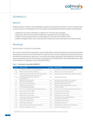 5
DESARROLLO
Objetivos
El objetivo general es explorar una metodología de comparación de puntajes de docentes y en base a ella determinar
si existe una mejora en el desempeño docente al evaluarse en una segunda oportunidad. Esto implica específicamente:
»» Seleccionar una muestra comparable, corregida por los correctores más consistentes.
»» Seleccionar criterios del instrumento de evaluación comparables entre el año 2009 y 2013.
»» Evaluar si existe una mejora efectiva en el desempeño de los docentes entre el 2009 y el 2013.
»» Validar investigando cuáles son las condiciones de los docentes que están relacionados con una mejora efectiva.
Metodología
Elección de los indicadores comparables
Por las razones anteriormente mencionadas, existe una dificultad en comparar directamente los puntajes de portafolio
obtenidos por los docentes en los distintos años de evaluación. Es por eso que el equipo de instrumentos del proyecto
Docentemás6
ha registrado año a año cómo se van creando, reformulando, reubicando y eliminando ítems. Con esta infor-
mación se determinó que de los 20 indicadores de desempeño que el Portafolio 2013 evalúa, aproximadamente un 80%
de los indicadores es comparable con el período 2009 (Tabla 1).
Tabla 1  Indicadores Comparables 2009-2013
Indicador Nombre 2009 Indicador Nombre 2013
A1 Formulación y coherencia entre los objetivos I1.1 Formulación y coherencia entre los objetivos
A2 Relación entre actividades y objetivos I1.2 Relación entre actividades y objetivos
A3 Calidad de la secuencia entre las clases de la unidad I1.3 Calidad de la secuencia entre las clases de la unidad
C1 + C2
(C1) Calidad del instrumento de evaluación
(C2) Calidad de la pauta de corrección
de la evaluación
I3.1 Calidad de la evaluación
C3
Adecuación de la evaluación
a la unidad implementada
I3.2
Adecuación de la evaluación a los objetivos
de aprendizaje de la unidad realizada
D1 Calidad de la retroalimentación I4.2 Calidad de la Retroalimentación
F1
Focalización de los alumnos
en las actividades propuestas
I5.1
Promoción de la focalización de los alumnos
en las actividades
F2 Promoción de la participación de todos los alumnos I5.2 Promoción de la participación de todos los alumnos
F3 Supervisión de las actividades I5.3 Supervisión de las actividades
G1 Calidad del inicio de la clase I6.1 Calidad del inicio de la clase
G2 Calidad del cierre de la clase I6.2 Calidad del cierre de la clase
G3
Contribución de las actividades al logro
de los objetivos de la clase
I6.3
Contribución de las actividades al logro
de los objetivos de la clase
H1 Calidad de las explicaciones I7.1 Calidad de las explicaciones
H2 Calidad de las preguntas I7.2 Calidad de las preguntas
H3 Calidad de la retroalimentación a los alumnos I7.3 Calidad de la retroalimentación a los alumnos
H4 Indicador por subsector o área I7.4 Indicador por asignatura o área
6
	 Docentemás es el proyecto que ofrece asesoría técnica sobre la Evaluación Docente al Ministerio de Educación de Chile.
 