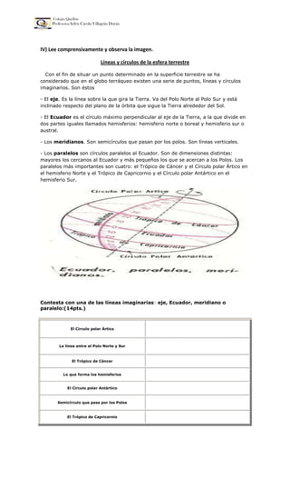 Colegio Quellón
Profesora:Arlén Carola Villagrán Durán
IV) Lee comprensivamente y observa la imagen.
Líneas y círculos de la esfera terrestre
Con el fin de situar un punto determinado en la superficie terrestre se ha
considerado que en el globo terráqueo existen una serie de puntos, líneas y círculos
imaginarios. Son éstos
- El eje. Es la línea sobre la que gira la Tierra. Va del Polo Norte al Polo Sur y está
inclinado respecto del plano de la órbita que sigue la Tierra alrededor del Sol.
- El Ecuador es el círculo máximo perpendicular al eje de la Tierra, a la que divide en
dos partes iguales llamados hemisferios: hemisferio norte o boreal y hemisferio sur o
austral.
- Los meridianos. Son semicírculos que pasan por los polos. Son líneas verticales.
- Los paralelos son círculos paralelos al Ecuador. Son de dimensiones distintas:
mayores los cercanos al Ecuador y más pequeños los que se acercan a los Polos. Los
paralelos más importantes son cuatro: el Trópico de Cáncer y el Círculo polar Ártico en
el hemisferio Norte y el Trópico de Capricornio y el Círculo polar Antártico en el
hemisferio Sur.
Contesta con una de las líneas imaginarias: eje, Ecuador, meridiano o
paralelo:(14pts.)
El Círculo polar Ártico
La línea entre el Polo Norte y Sur
El Trópico de Cáncer
Lo que forma los hemisferios
El Círculo polar Antártico
Semicírculo que pasa por los Polos
El Trópico de Capricornio
 