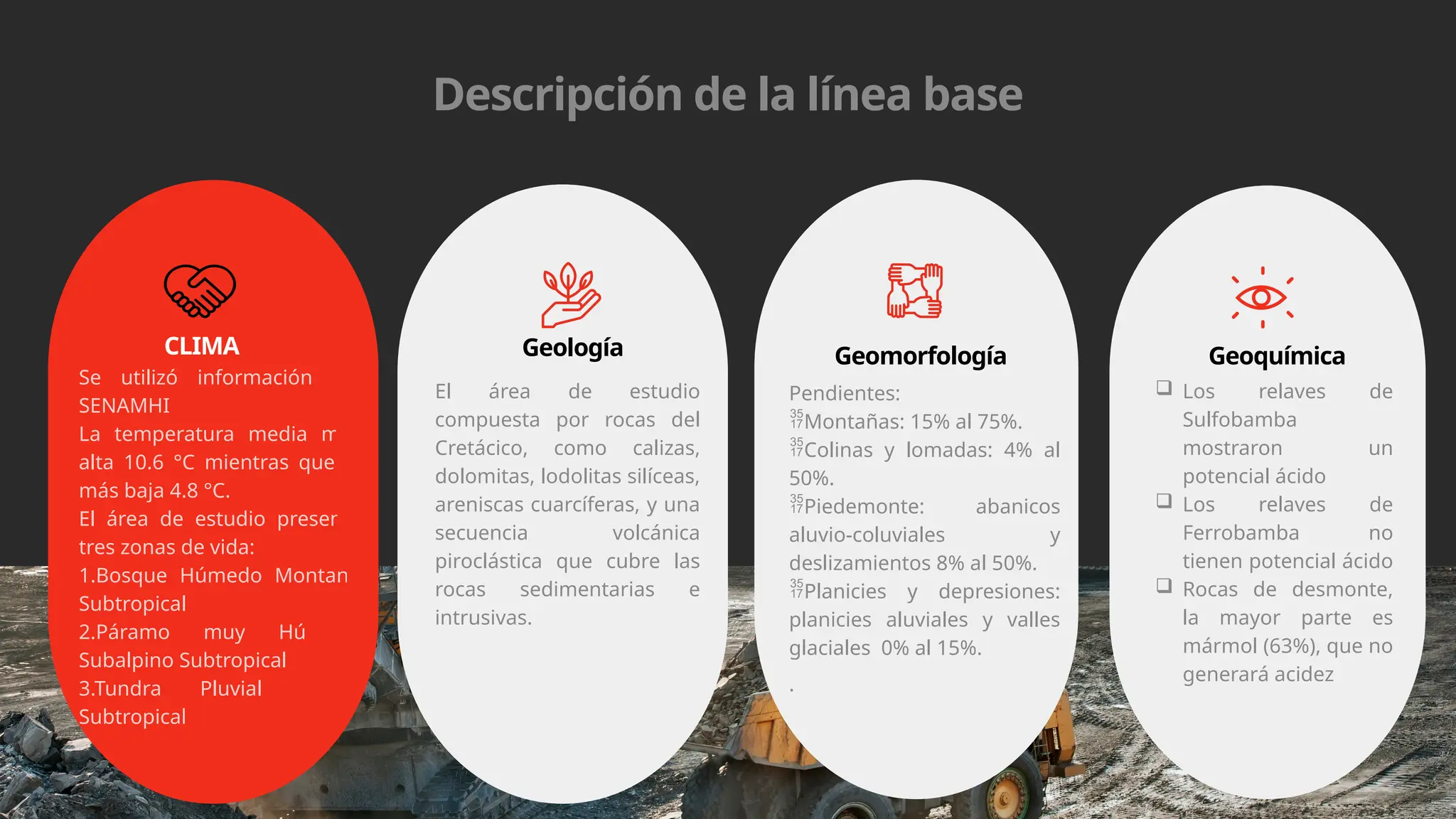 Evaluación de Impactos Ambientales y Sociales del Proyecto Minero.pptx